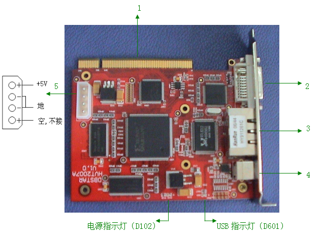 发送卡DBS-HVT07IN